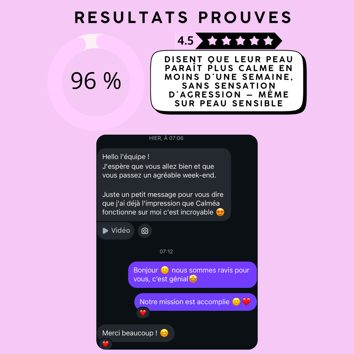 Calméa – Le soin apaisant pour les boutons avant les règles