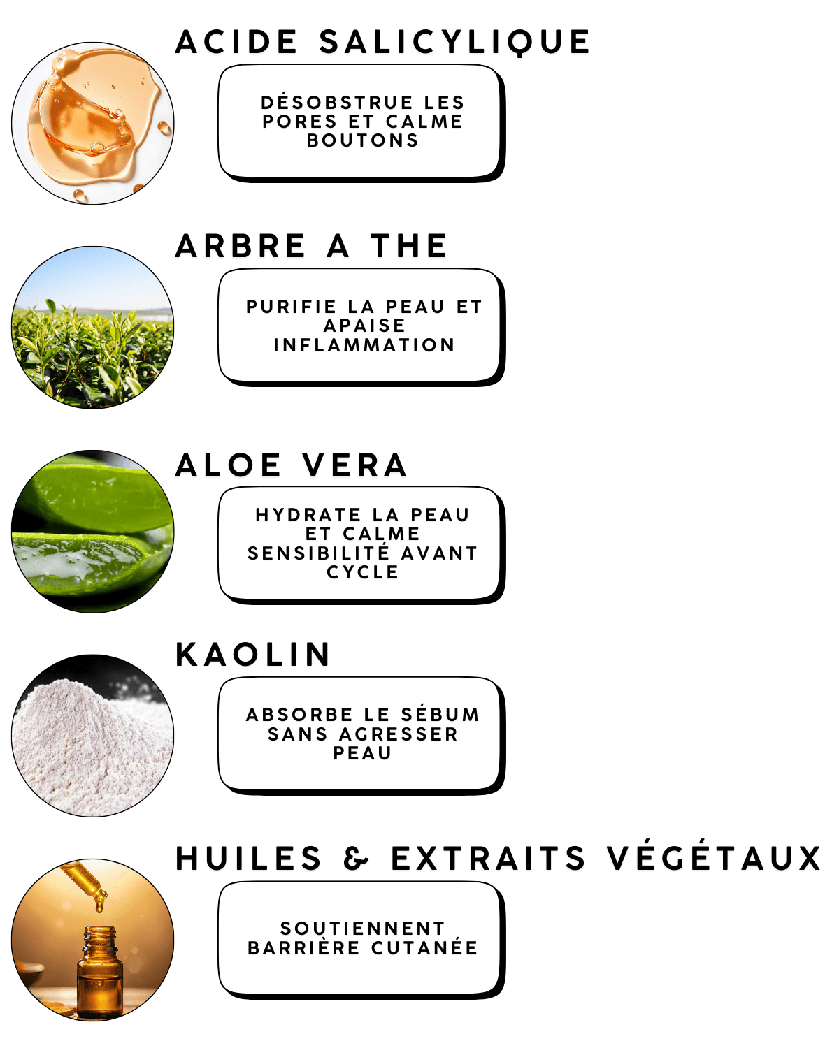 Calméa – Le soin apaisant pour les boutons avant les règles